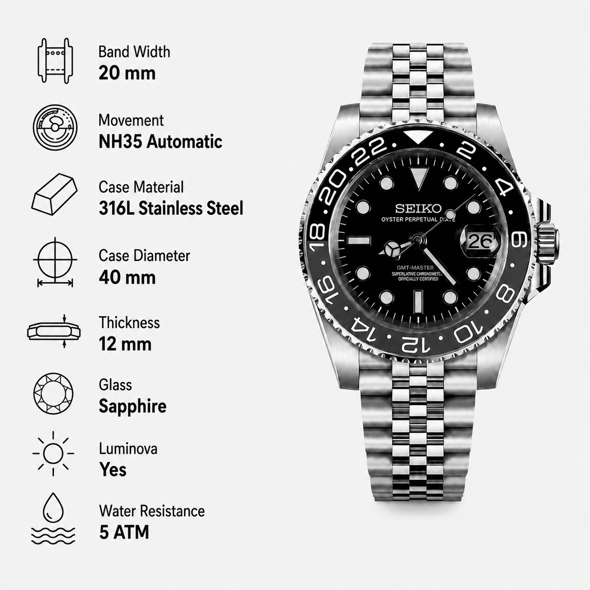 Seiko Mod GMT | TWT - TWTwatches