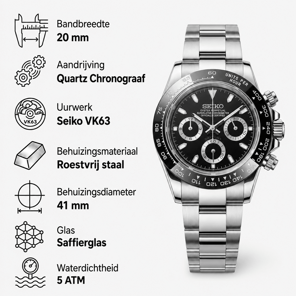 TWT | Daytona - TWTwatches