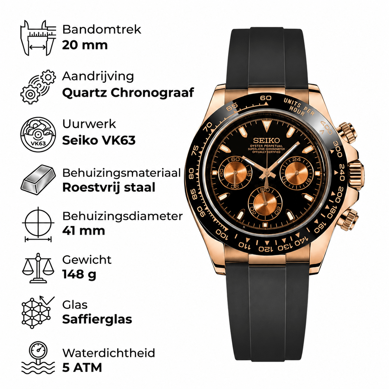 TWT | Daytona - TWTwatches