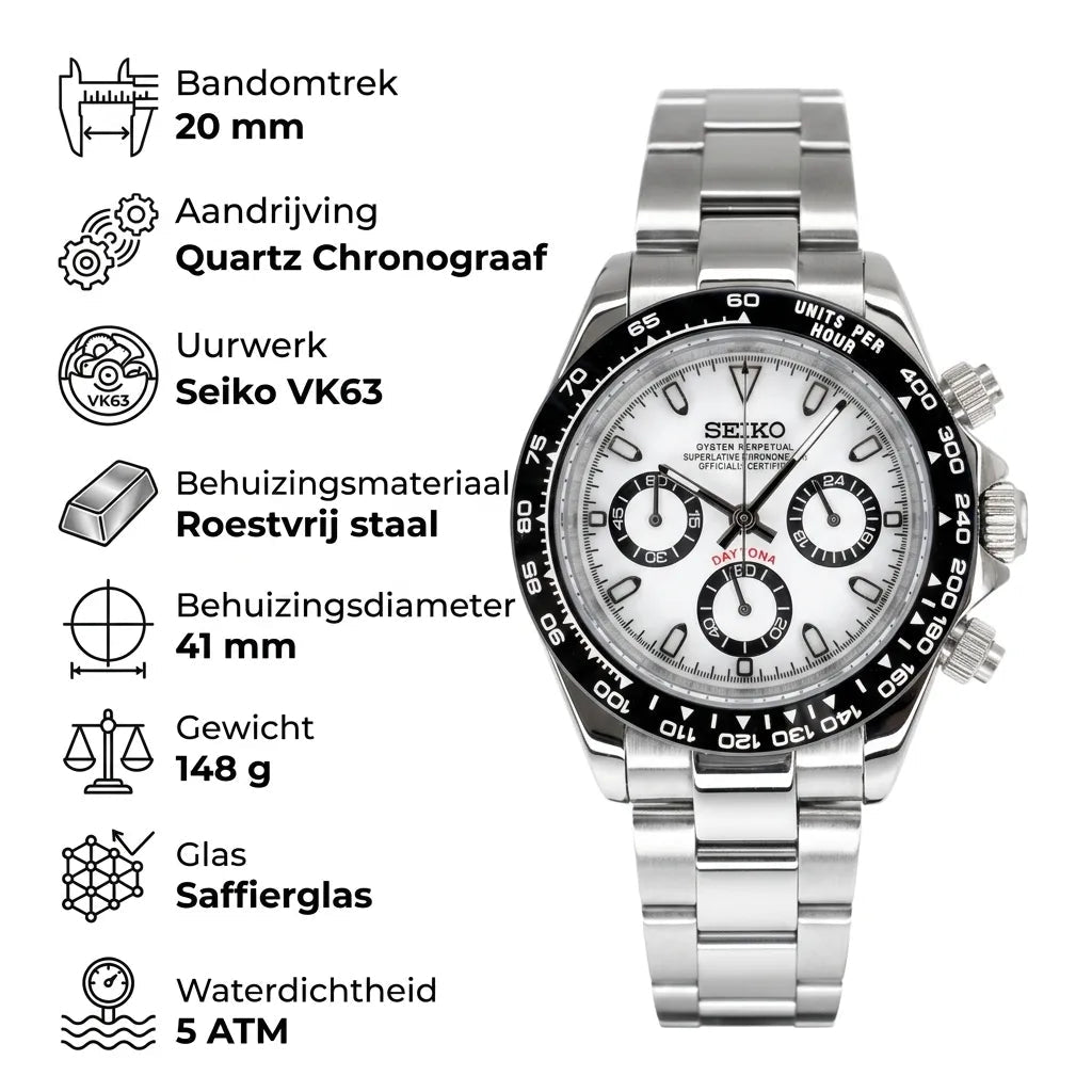 TWT | Daytona - TWTwatches