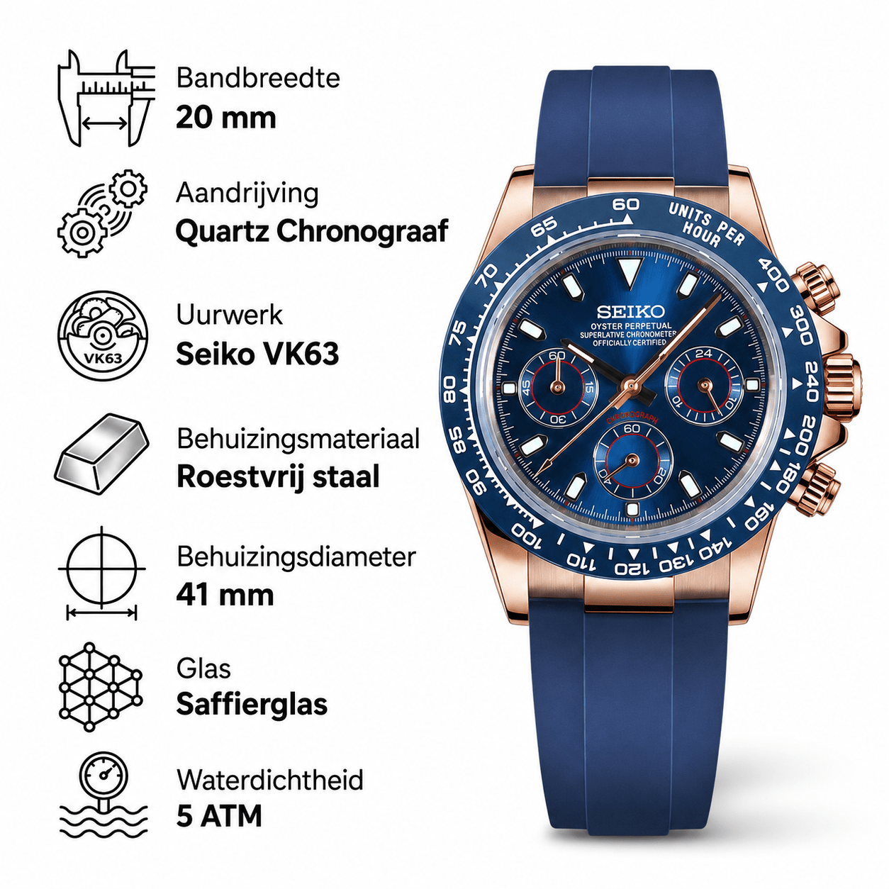 TWT | Daytona - TWTwatches