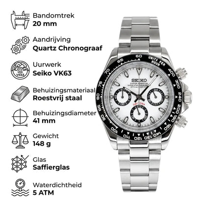 TWT | Daytona - TWTwatches
