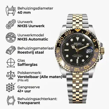TWT | GMT - TWTwatches