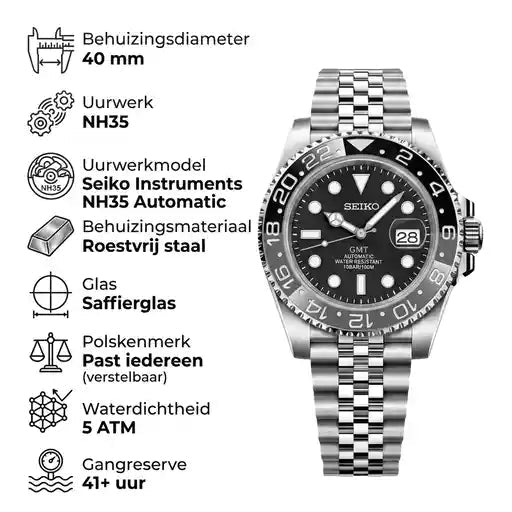 TWT | GMT - TWTwatches